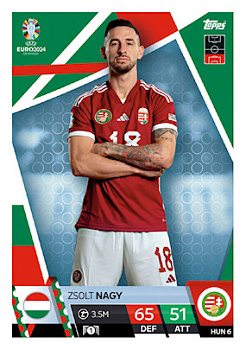 Zsolt Nagy Hungary Topps Match Attax EURO 2024 #HUN6